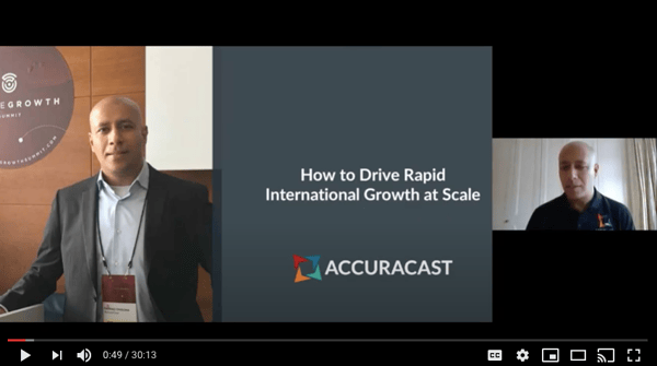 How to Achieve Scalable International Growth