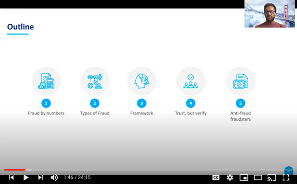 Fighting Fraud with Trustworthy Techniques